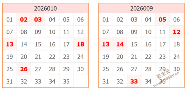 震撼揭晓,期彩票,绝密计算公,500彩票网官方,500万网彩票,500彩票,500万彩票网