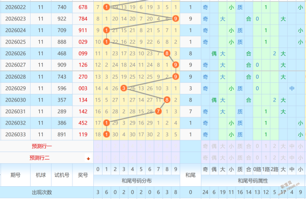 仙码秘境,双色球,揭秘必杀一,500彩票网官方,500万网彩票,500彩票,500万彩票网
