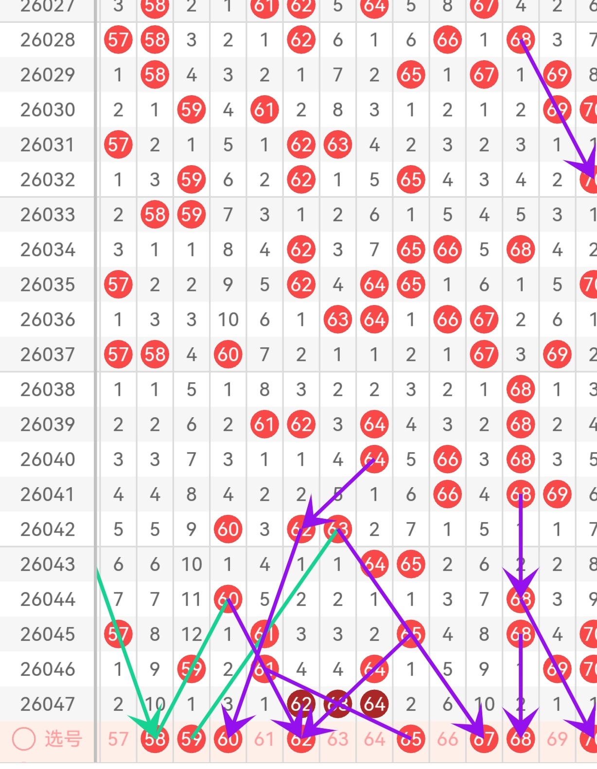 独家揭秘,期体彩排列,精准对码杀,500彩票网官方,500万网彩票,500彩票,500万彩票网