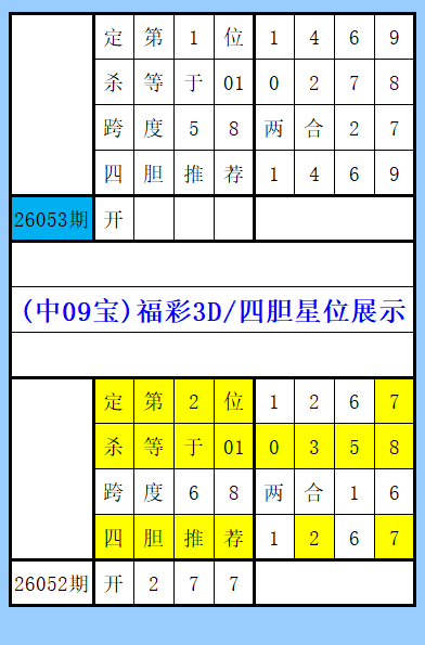 期海滨,独家解析,专家精准一,500彩票网官方,500万网彩票,500彩票,500万彩票网