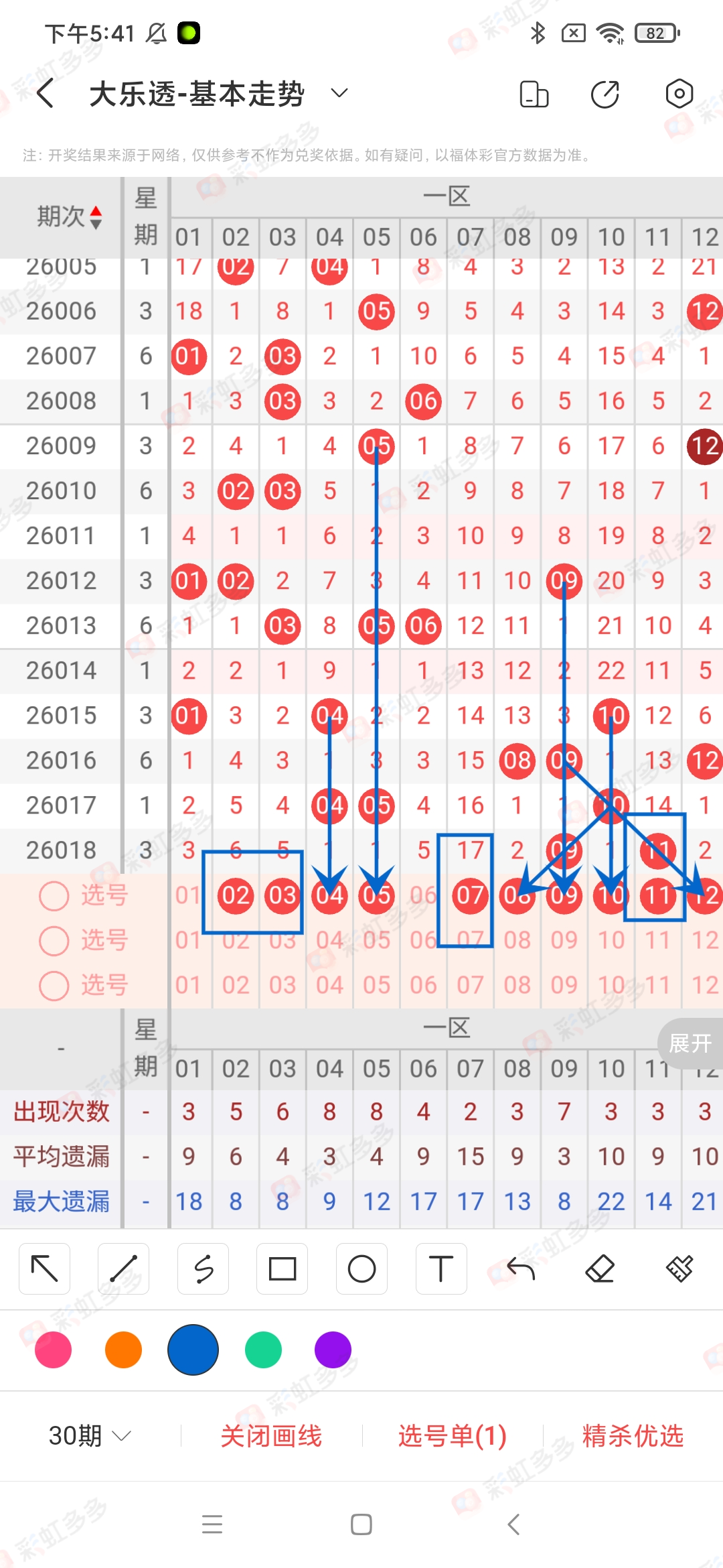 期大乐透专,家推荐,前区十码质,500彩票网官方,500万网彩票,500彩票,500万彩票网