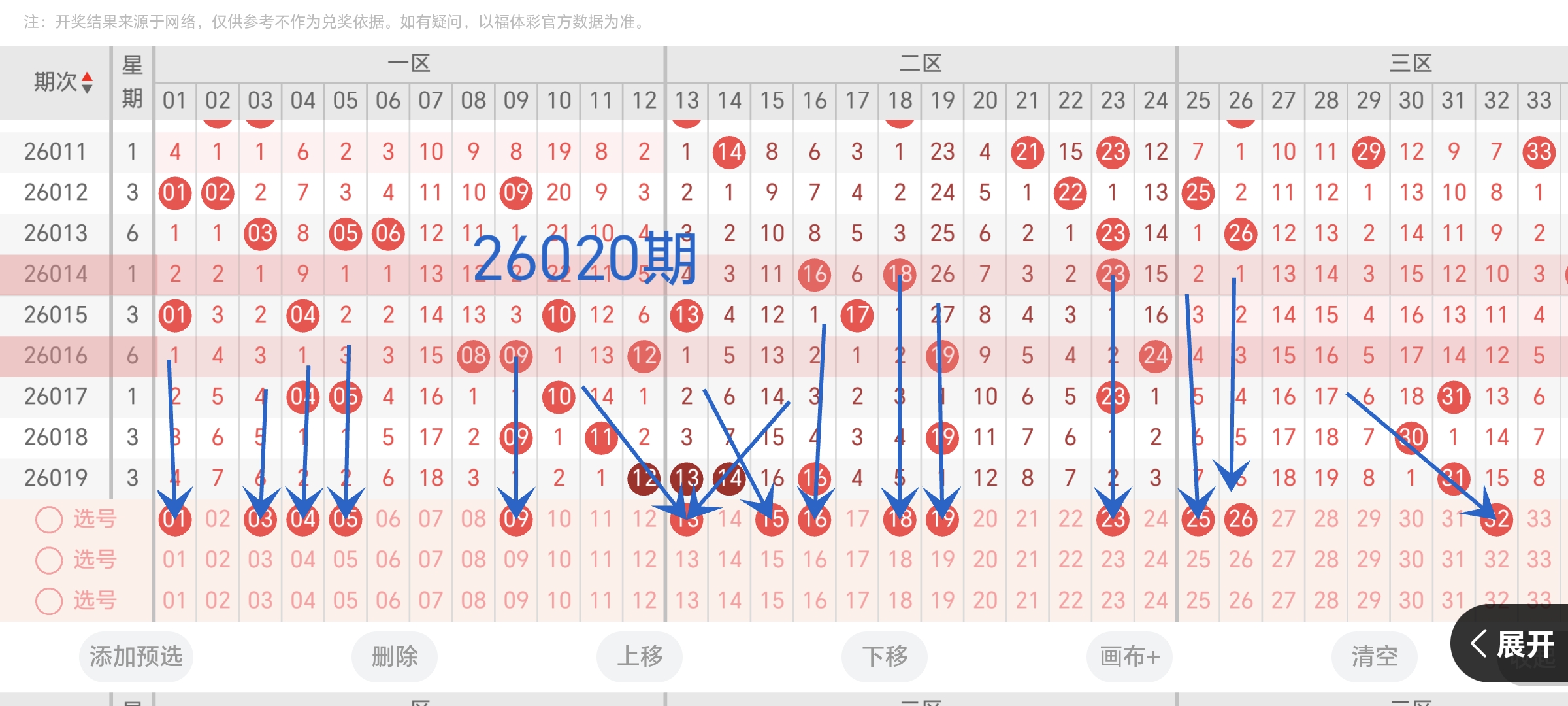 福彩双色球,期专家预测,质合分析杀,500彩票网官方,500万网彩票,500彩票,500万彩票网