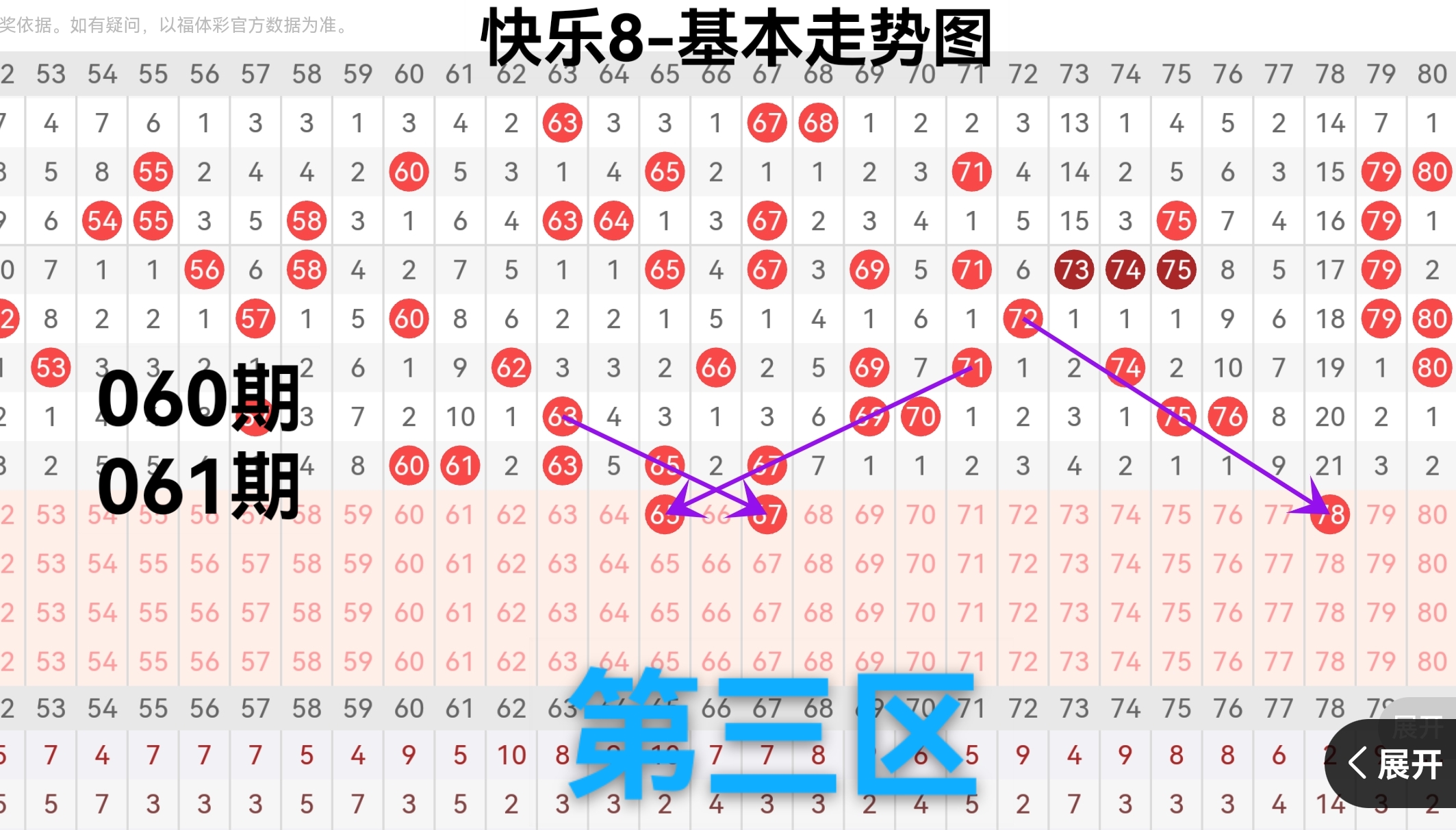 鲁宾汉,期福彩,专家推荐,500彩票网官方,500万网彩票,500彩票,500万彩票网
