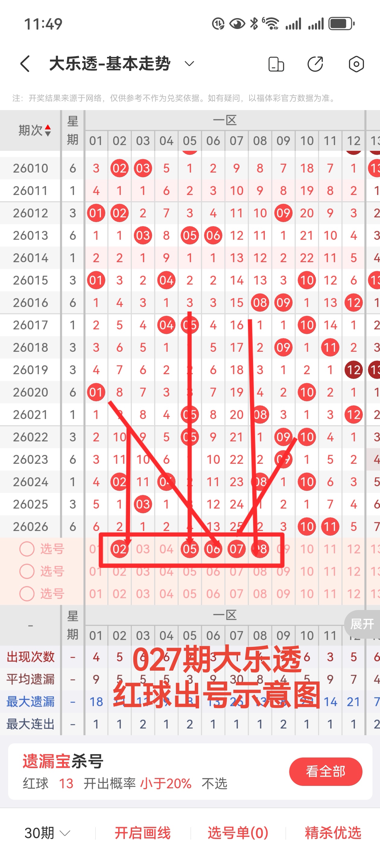 福彩,期专家预测,双胆质合分,500彩票网官方,500万网彩票,500彩票,500万彩票网