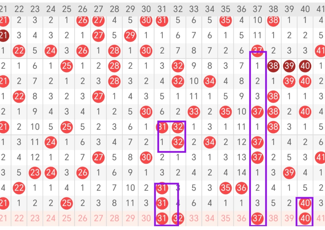 大乐透第,期专家推荐,直选复试,500彩票网官方,500万网彩票,500彩票,500万彩票网