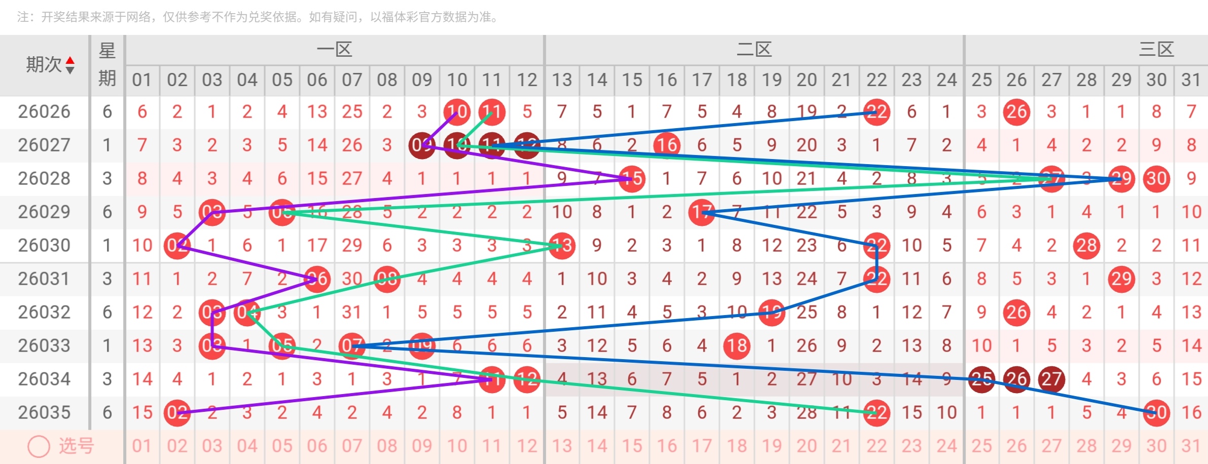 期足球风云,排列,号码专家质,500彩票网官方,500万网彩票,500彩票,500万彩票网