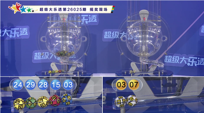 神秘诸葛,期大乐透必,中重号秘籍,500彩票网官方,500万网彩票,500彩票,500万彩票网