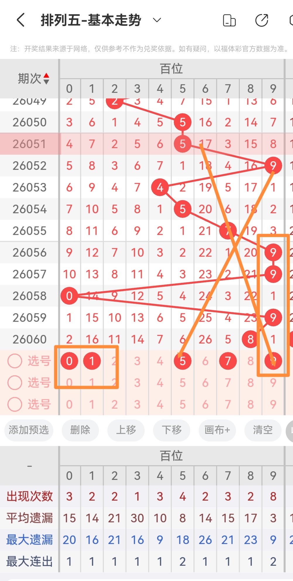 神秘诸葛,期大乐透必,中重号秘籍,500彩票网官方,500万网彩票,500彩票,500万彩票网