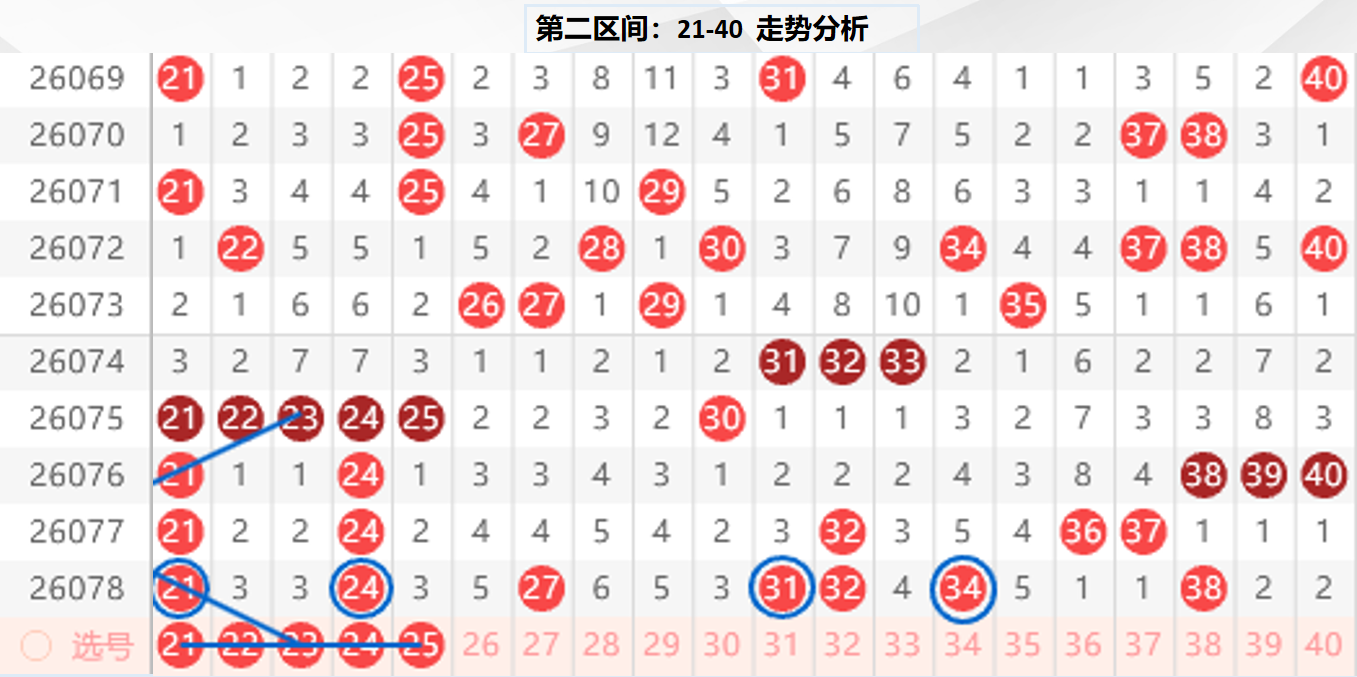 期专家推荐,上期中,码复式全拖,500彩票网官方,500万网彩票,500彩票,500万彩票网