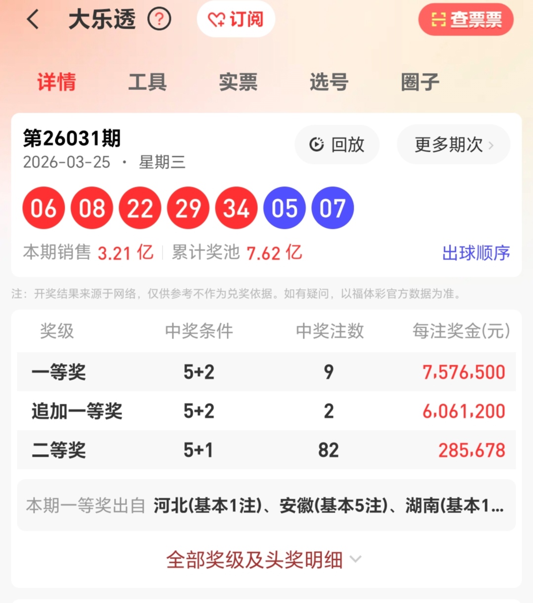 程昆,期排列,号码走势及,500彩票网官方,500万网彩票,500彩票,500万彩票网