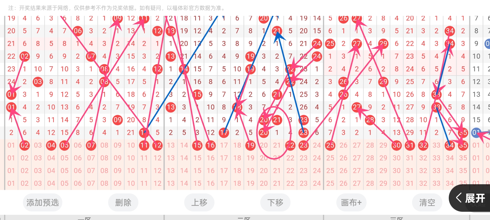期大乐透期,号解析,专家质合推,500彩票网官方,500万网彩票,500彩票,500万彩票网