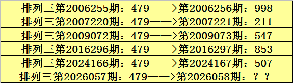 秘境探宝,胆拖攻略,小复式惊喜,500彩票网官方,500万网彩票,500彩票,500万彩票网
