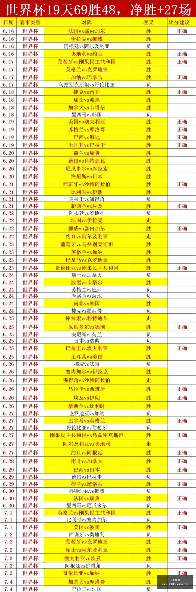 国安客场复,仇泰山成功,展望未来新,500彩票网官网,500彩票网技巧,500彩票网投注,500彩票网资讯,500彩票网开奖