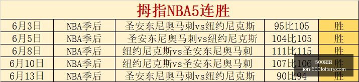 推荐,世界杯前瞻,法国对阵摩,500彩票网官网,500彩票网技巧,500彩票网投注,500彩票网资讯,500彩票网开奖