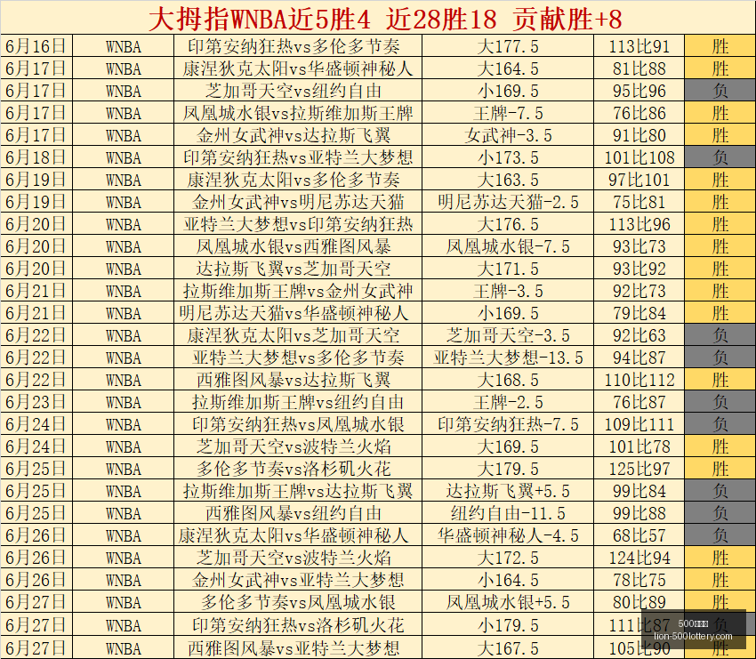 西班牙领奖,瞬间引争议,阿根廷队背,500彩票网官网,500彩票网技巧,500彩票网投注,500彩票网资讯,500彩票网开奖