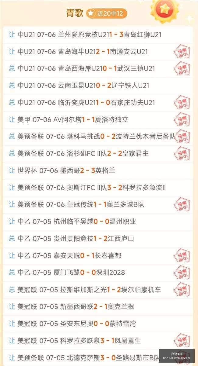 战报,福克斯,分率国王险,500彩票网官网,500彩票网技巧,500彩票网投注,500彩票网资讯,500彩票网开奖