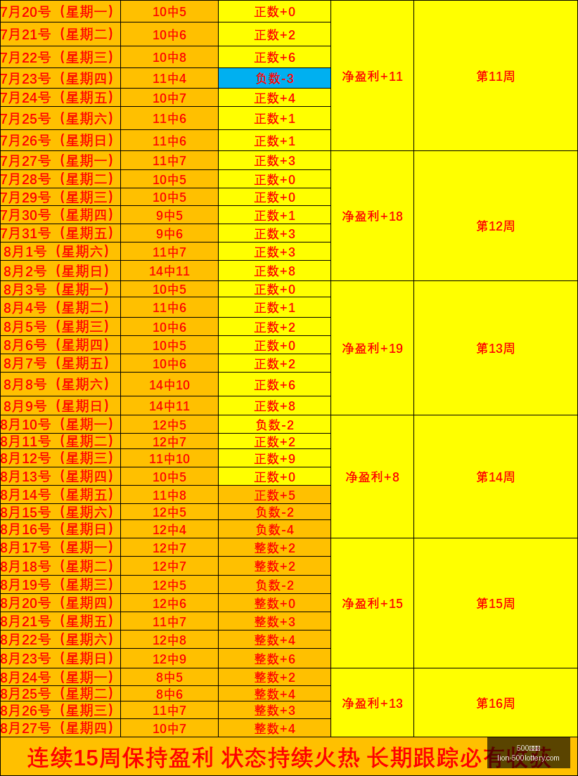 小米,电竞版性能,升级,500彩票网官网,500彩票网技巧,500彩票网投注,500彩票网资讯,500彩票网开奖