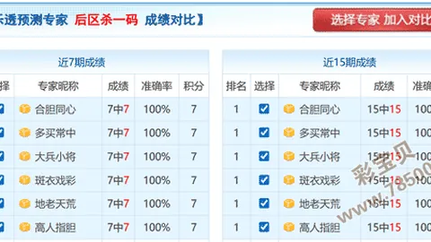 【码王争霸】独家揭秘：3020期最精准专家复试预测，冲刺头奖盛宴！