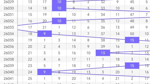 【怀旧蓝韵】揭秘2026027期排列3独家今日预测，十注精选组选来袭，昨日战绩大回顾！