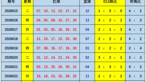 [好运星光熠熠]福彩3D第2026034期独家胆拖攻略，大奖之门即将为您敞开！