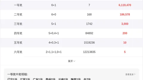 陈水龙双色球030期推荐：上期杀9对9，本期持续杀9对9