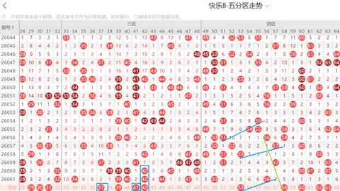 大乐透2026061期专家推荐，质合分析前区十码