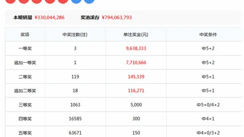 2026068期福彩3D易麒专家推荐质合分析四码预测