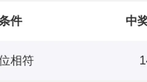 2026073期大乐透专家阿力胆字谜推荐