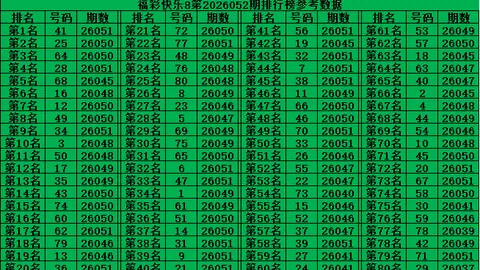 双色球26032期专家质合分析推荐前区十码