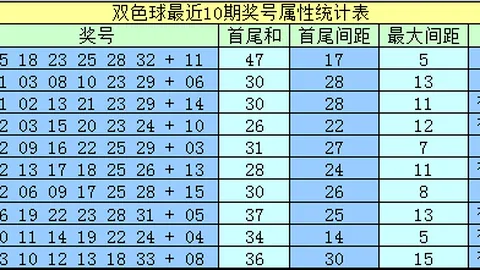 第2026062期 2026062期广楚快乐8单注专家质合推