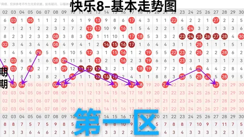 2026072期 大乐透26072期四胆全拖预测汇总
