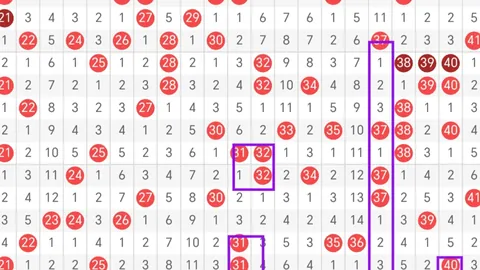 大乐透第2026065期专家推荐直选复试：126125457