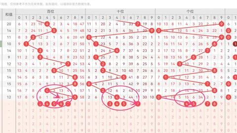 第2026026期 大乐透2026026期专家精准预测：双色