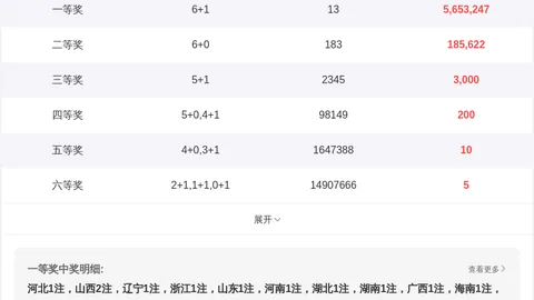 2026066期福彩3D范大神试机号预测及字谜推荐