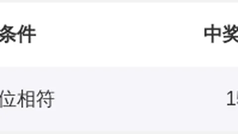 大乐透期号专家质合分析推荐前区十码组合