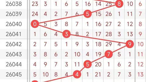 福彩3D第2026073期专家质合分析推荐前区十码