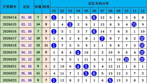 排列三第2026093期小梁质合分析推荐