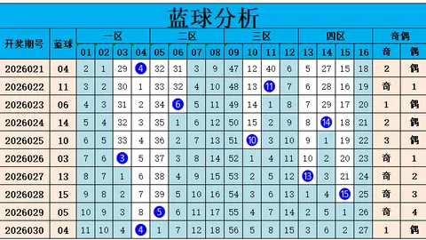 排列5第26108期号码推荐：专家质合分析精选