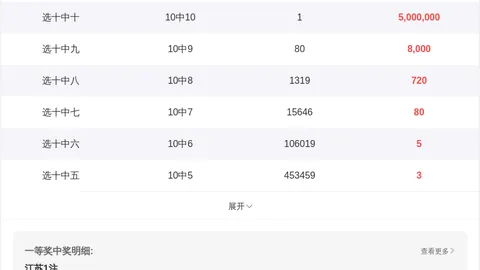 大乐透26081期专家质合推荐号码组合