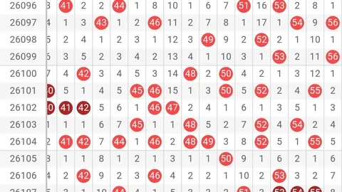 第2026038期 大乐透2026038期芬花行预测及专家推