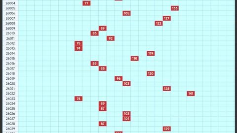 第2026048期 双色球2026048期专家蓝球预测及分析