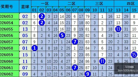 2026151期 2026最新福彩3字谜报号攻略：多彩生活期数151指南