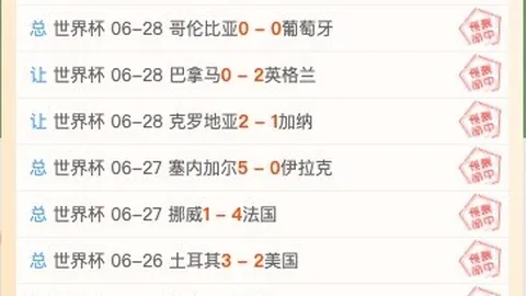 林总世界杯大淘汰赛激战正酣，4战3胜领跑群雄