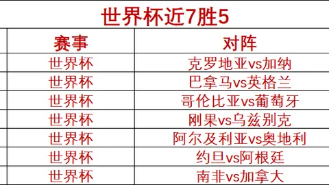 英格兰足球盛宴500彩票网开奖：2-1逆袭民主刚果，晋级16强凯恩双响炮绝杀时刻回顾