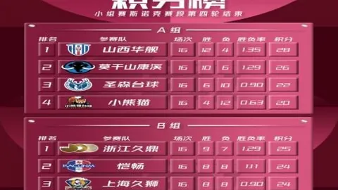 500彩票网